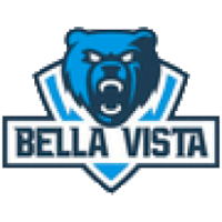 Bella Vista College Preparatory