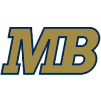 Cal State Monterey Bay